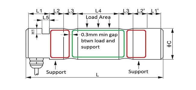 Load Pin Dimensions